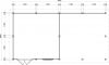 Lugarde Select Modern tuinhuis met overkapping Amstelveen 388x388cm + 400cm - Bruine olie