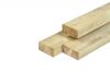 Noord-Zweeds timmerhout glad geschaafd 4,4x9,5x510 cm
