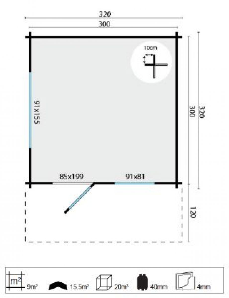 Plattegrond blokhut Riho
