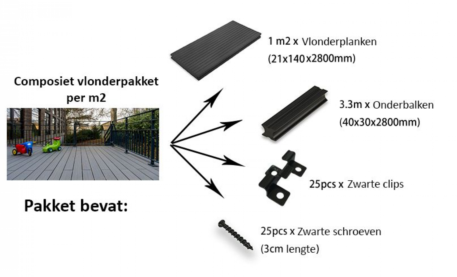 Composiet Solid vlonderpakket compleet Antraciet 2,1x14x280 cm - per m2
