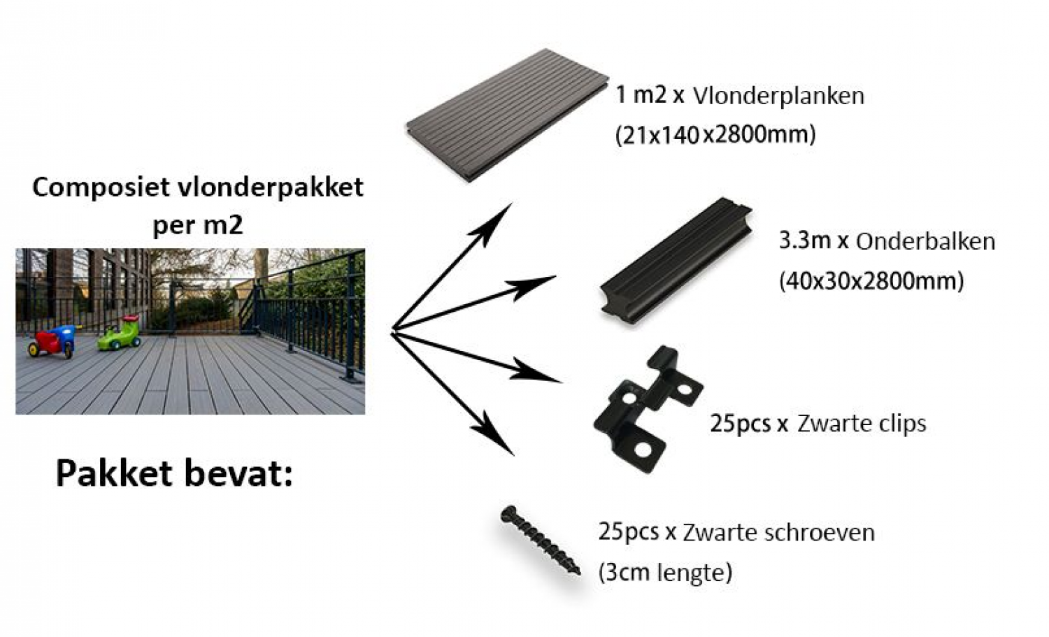Composiet Solid vlonderpakket compleet Grijs 2,1x14x280 cm - per m2