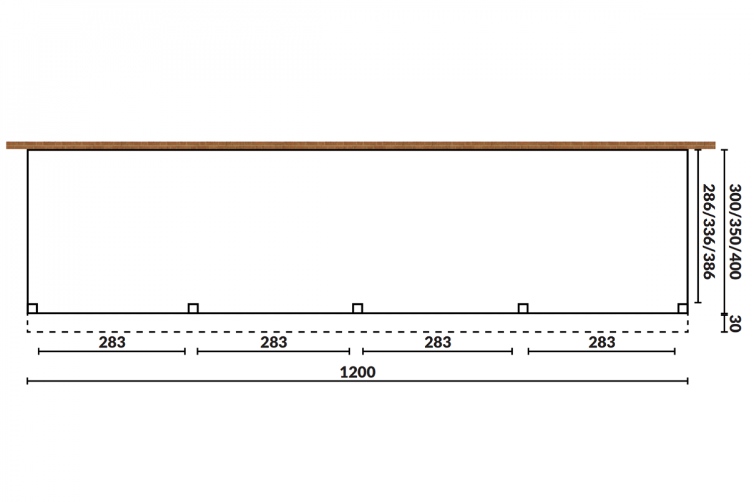 Aanbouw veranda Sublime plat dak - 1200 x 400 cm