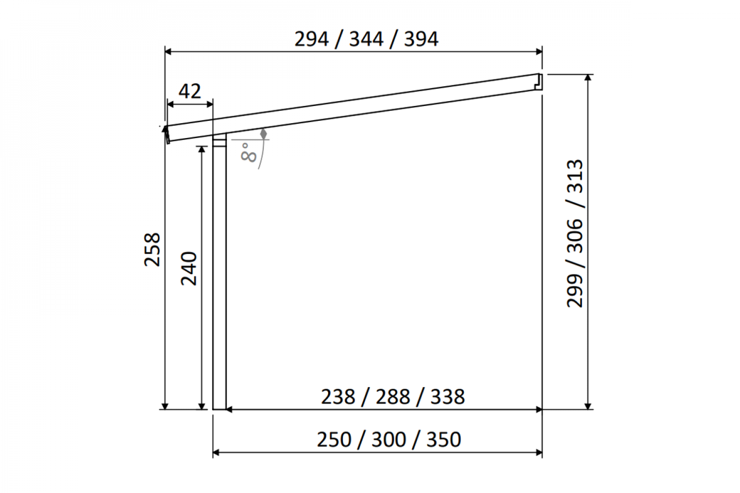 Aanbouwveranda OBLIQUE Schuin dak - 400x400 cm