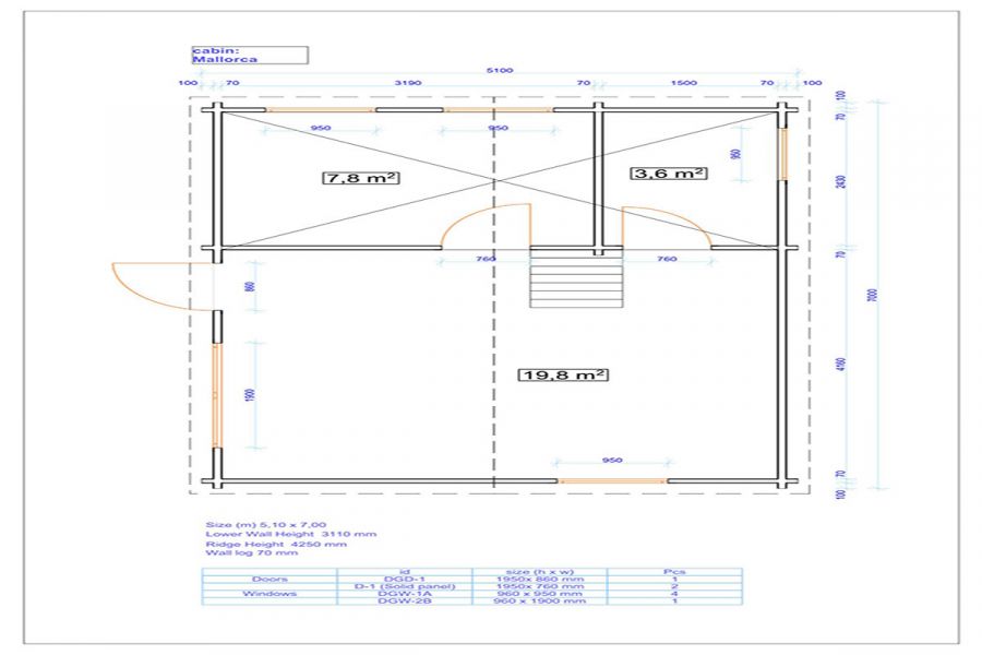 Tuindeco Mallorca Blokhut 700x510 cm 70 mm vuren red class wood geïmpregneerd