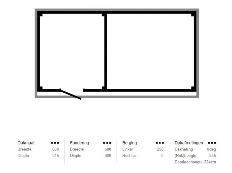 Blokhut Kampen 250x300 cm met overkapping 350x300 cm Douglas blank met vuren rabat wanden zwart (Incl. EPDM)