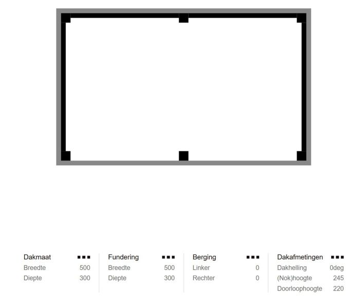 Overkapping Novo Modern 500x300 cm incl. achterwand en zijwanden (incl. EPDM)