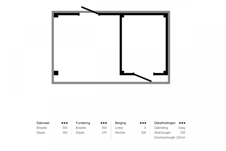 Blokhut Sittard 200x270 cm met overkapping 300x270 cm Douglas blank met vuren rabat wanden zwart (Incl. EPDM)