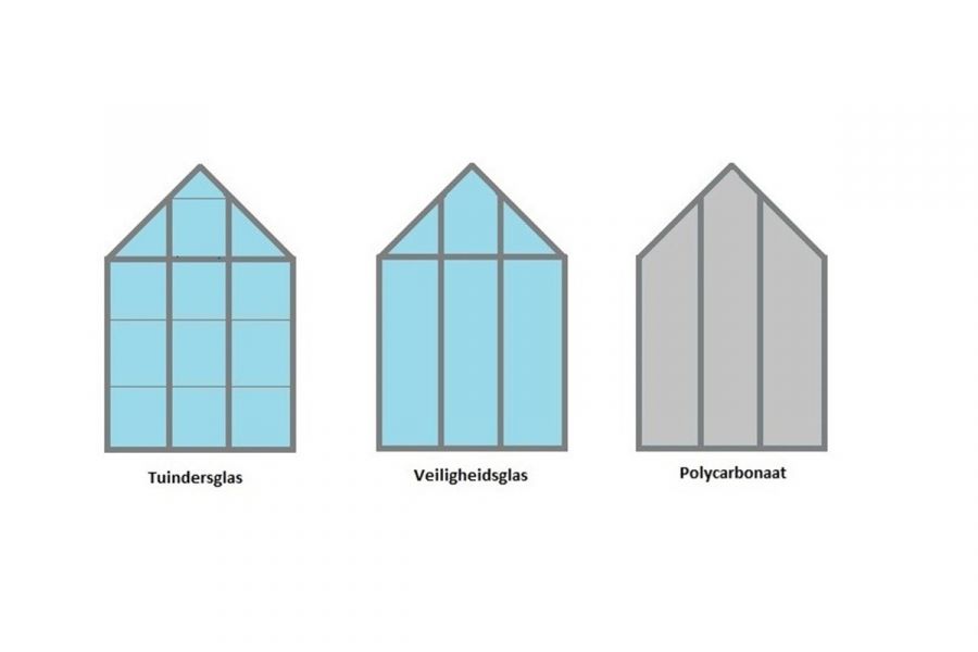 Tuinkas Popular 106 klassiek groen - 3 mm tuindersglas - 193x319 cm
