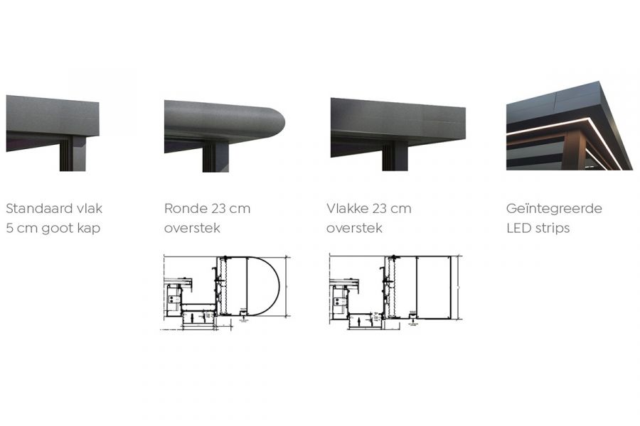 Verasol Linea aluminium veranda 300x250 cm Optisch vlak glasdak