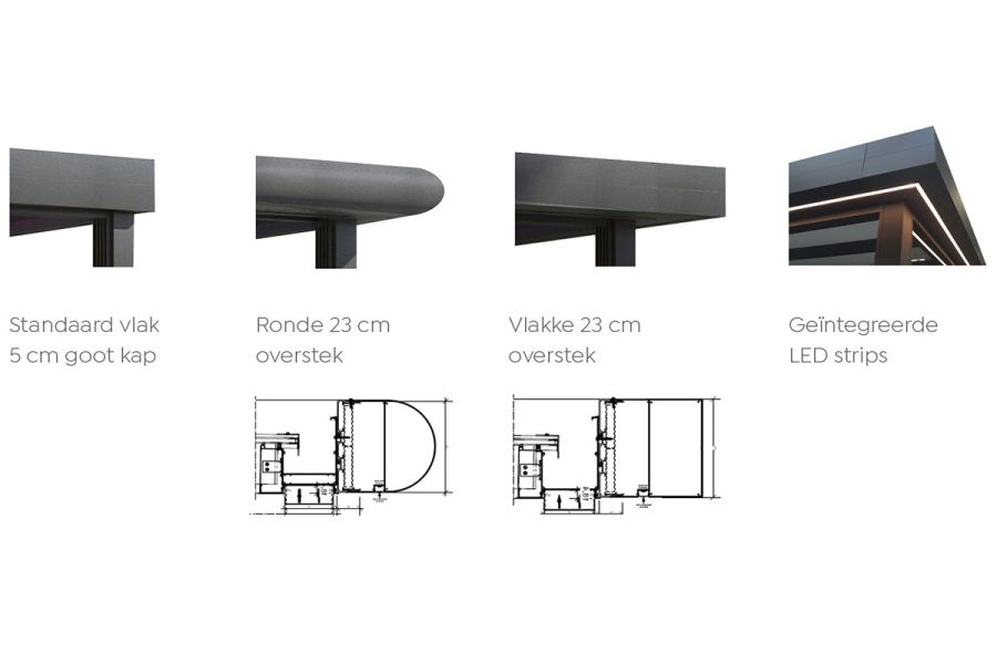 Verasol Novara aluminium veranda 600x350 cm Optisch vlak glasdak