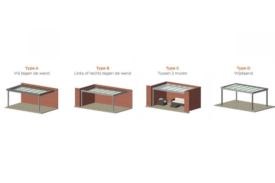 Verasol Linea aluminium veranda 300x250 cm Optisch vlak glasdak