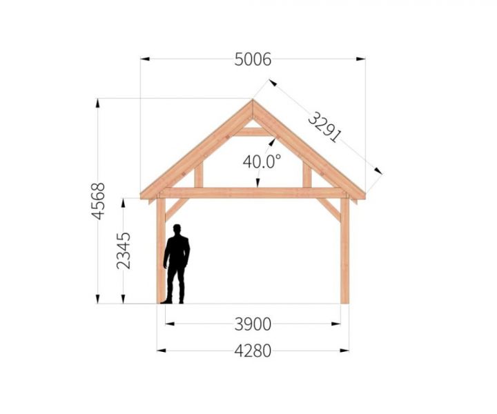 Trendhout Zadeldak Select Landelijk 550x500 cm Douglashout blank