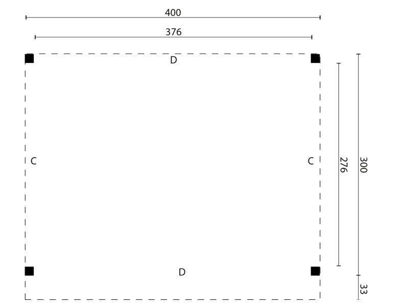 Red Class overkapping Zoutelande 400x330 cm basis incl. schroefpakket - Bouwpakket
