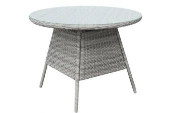 Tafel Harvard