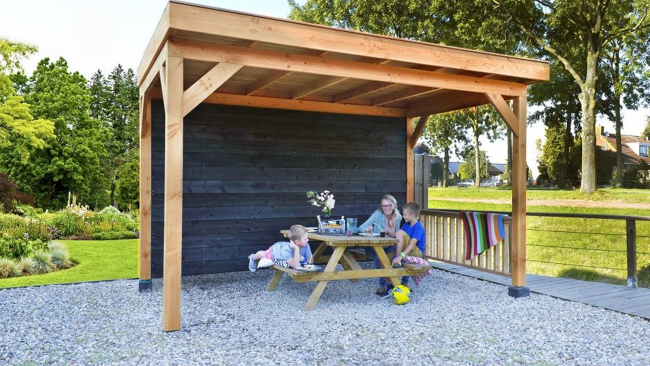 Overkapping aanbiedingen